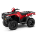 TRX520FA6