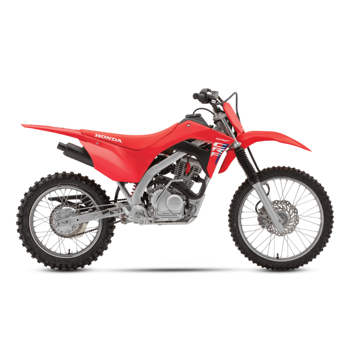 CRF125FB Big Wheel